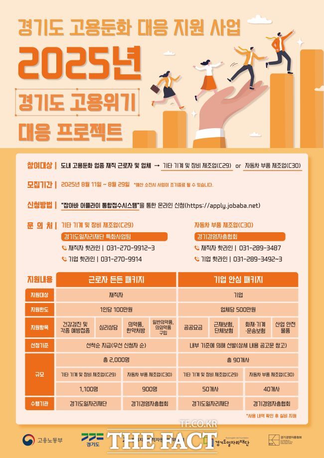 고용위기 대응 프로젝트 홍보물 /경기도