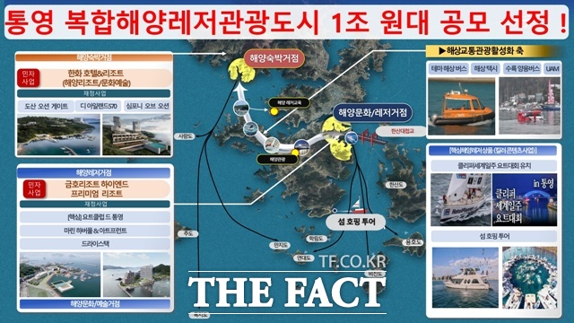 통영 복합해양레저관광도시 공모 선정/경남도