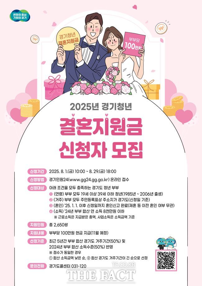 결혼지원금 지원 사업 홍보물 /경기도
