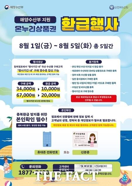충남도는 수산물 소비촉진을 위해 8월 1~5일까지 최대 2만 원 환급되는 온누리상품권 환급 행사를 실시한다. /충남도