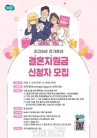  '통 큰 결혼 장려'…경기도, 청년 신혼부부에 100만 원 현금 지원