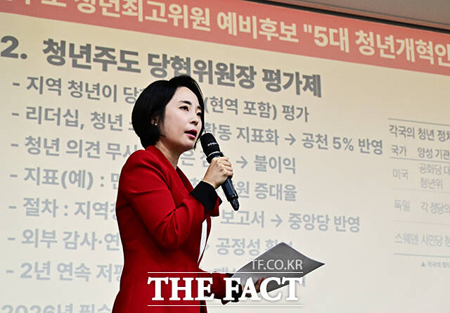 기조연설 하는 손수조 국민의힘 청년최고위원 후보.
