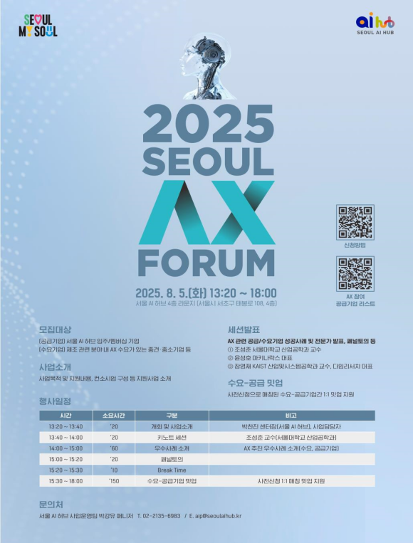 서울시는 올해 추가경정예산을 편성해 AI 스타트업 GPU 서버 이용 지원, AI 전환 사업화 지원 등 핵심 사업을 본격 가동한다. /서울시