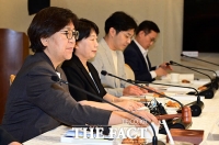  의사봉 두드리는 정은경 보건복지부 장관 [포토]