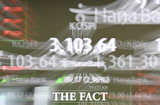 1일 오전 9시 5분 기준 코스피는 전 거래일 대비 1.63%(52.89포인트) 내린 3192.55에 거래 중이다. 사진은 기사 내용과 무관함. /장윤석 기자