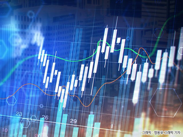 정부의 세제 개편안에 대한 투자자들의 반발이 거세다. /더팩트 DB