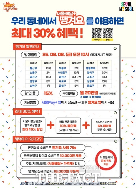 서울시 공공배달앱 서울배달+땡겨요의 소비자·가맹점주 혜택이 대폭 강화된다./서울시