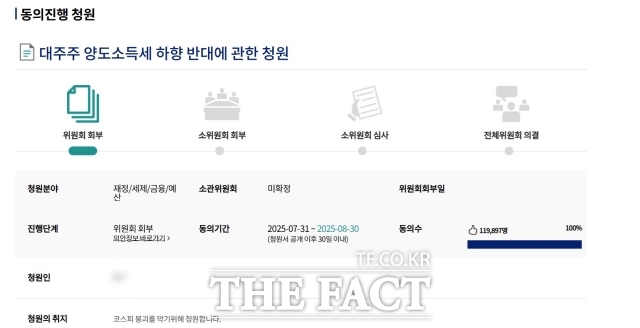 지난달 31일 국회전자청원 홈페이지에 올라온 대주주 양도소득세 하향 반대에 관한 청원이라는 제목의 게시글에 약 12만 명이 동의했다. /국회전자청원 홈페이지 캡처