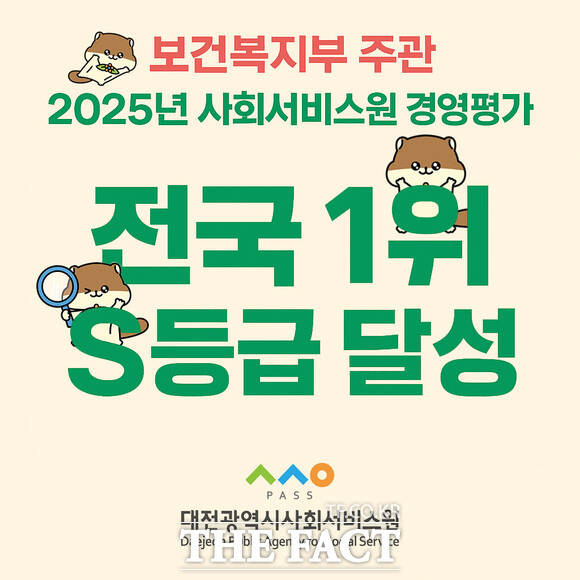 대전시사회서비스원이 보건복지부가 주관한 2025년 시·도 사회서비스원 경영평가와 업무 성과 평가에서 2년 연속 전국 1위, 최우수 S등급을 달성했다. /대전시사회서비스원