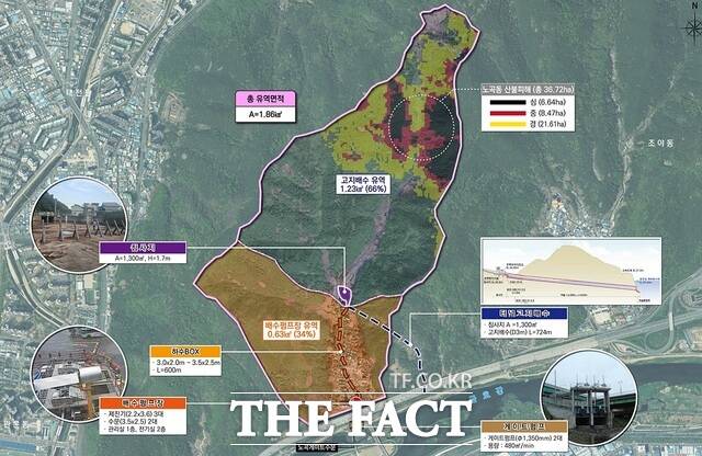 대구시 북구 노곡동 일원 배수처리 현황. 분홍색 실선 위쪽은 북구청이 관리하는 고지배수로 구역이고 분홍색 실선 아래쪽은 대구시가 관리하는 배수펌프장 구역이다. /대구시