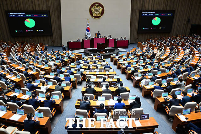 지난 정부에서 두 차례 대통령의 재의요구권에 가로막혔던 양곡관리법이 본회의에서 가결되고 있다.