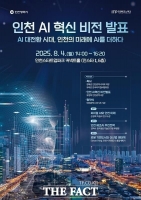  인천시, '사람 중심 AI 공존 도시' 비전 발표…6개 기관과 업무협약