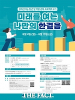  경기도, '경계선지능 청년 일 역량강화 프로젝트 2기 참여자' 모집