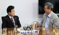  정동영, 인도지원 단체 북 접촉시 