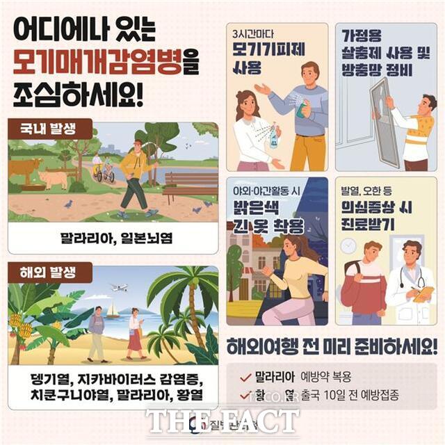 모기 매개 감염병 예방 수칙 안내. /인천시