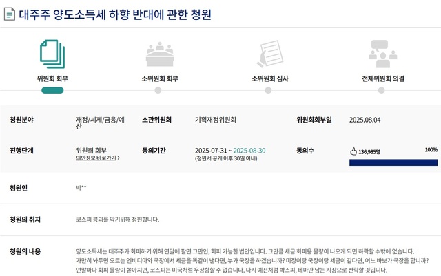 5일 국회 국민청원 게시판에 게재된 대주주 양도소득세 하향 반대에 관한 청원은 이날 오전 10시 30분 기준 13만6985명의 동의를 얻고 있다. /국회 국민청원게시판 캡처