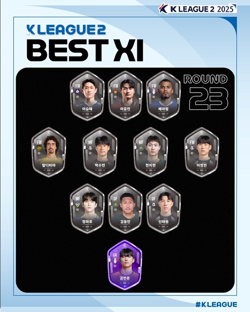 ‘하나은행 K리그2 2025’ 23라운드 베스트11./K리그