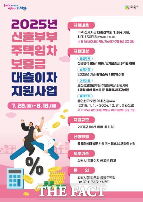 신혼부부 주택임차보증금 대출이자 지원사업 안내문 /의왕시