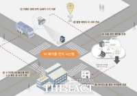  대전 서구, 전국 첫 AI 쓰레기 수거 시스템 구축 나서