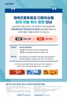  스포츠토토, 다등위상품 이월 한도 연속 3회에서 5회로 확대
