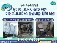  경기도, 주거지·학교 인근서 미신고 유해가스 불법배출 10곳 적발