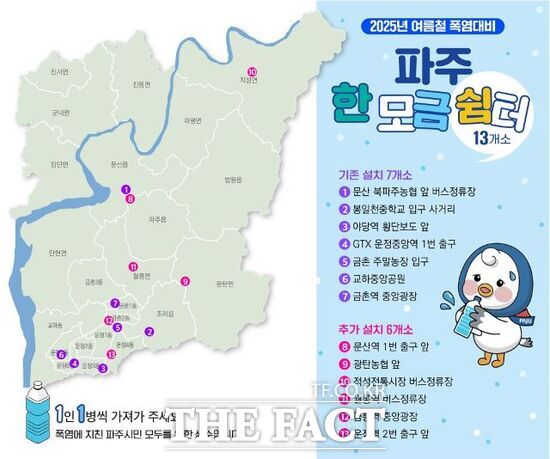 경기 파주시가 폭염으로 인한 온열질환 예방 등 주민 건강 피해를 예방하기 위해 총 13개소를 운영 중인 한 모금 쉼터의 위치도./파주시