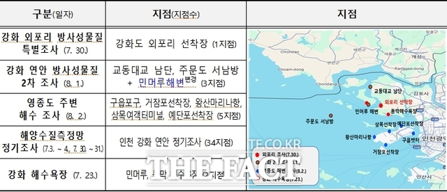 우라늄 농도 전수조사가 실시된 45개 지점. /인천시