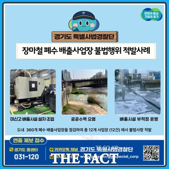 경기도 특별사법경찰단이 최근 장마철을 틈타 특정수질유해물질이나 산업폐수를 유출해 하천을 오염 시킨 사업장과 미신고 폐수배출시설을 운영해 온 업체 12곳에서 12건의 위반사례를 적발했다. /경기도