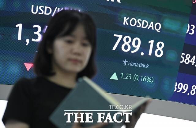 7일 코스피는 전 거래일 대비 0.52%(16.67포인트) 오른 3214.81에 출발했다. 사진은 기사 내용과 무관. /더팩트 DB