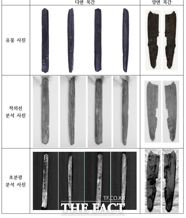 함안 성산산성에서 출토된 목간 적외선 및 초분광 분석 사진. /국립가야문화연구소