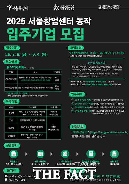 중장년층의 창업 수요가 증가하는 가운데, 서울시가 창업지원시설 입주기업 모집에 중장년 쿼터제를 첫 도입한다./서울시