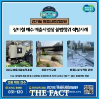  경기도, 장마철 틈타 몰래 폐수 버린 '얌체' 업체 12곳 적발