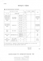 [단독] 전주 전라중학교일원 재개발사업조합, 특정 업체 밀어주기 의혹으로 '내홍'