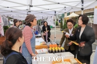  과천시, 전통시장-신도시 상권 연계 지역 상권 강화