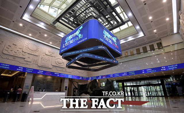 8일 한국거래소에 따르면 코스피는 전날보다 0.55% 내린 3227.68에 거래를 마쳤다. / 더팩트DB