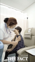  성남시, 65세 이상 대상포진 예방접종 한 달 만에 20% 접종