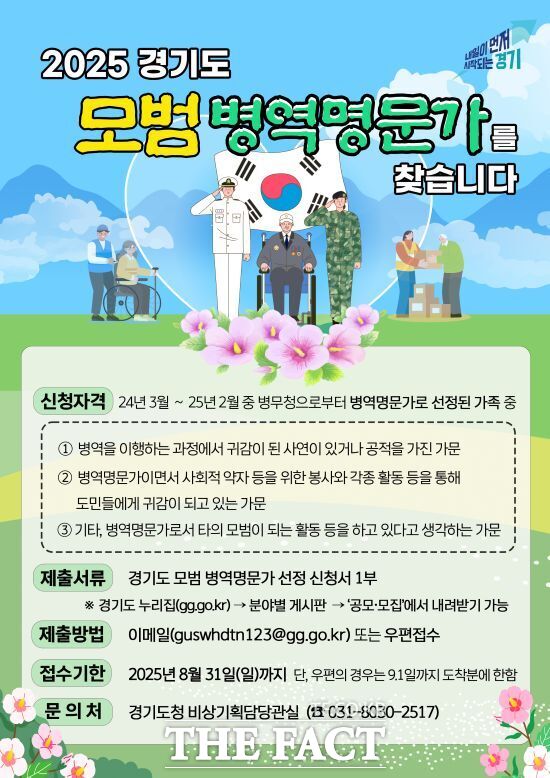 2025년도 경기도 모범 병역명문가 공모’ 안내 포스터 /경기도