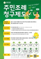  부여군의회, '주민조례청구제' 홍보 박차…군민 입법 참여 확대