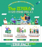  'The 경기패스', 대중교통 이용률↑·1000억대 소비 창출 효과까지
