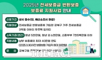  강북구, 전세보증금 반환보증료 최대 40만원 지원