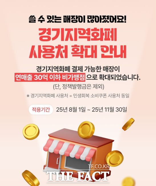 광명시가 광명사랑화폐 사용처를 11월까지 연매출 30억 원 이하 업체로 확대한다. /광명시