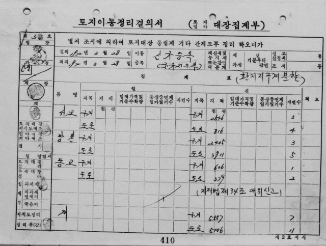 서울시는 영구 토지기록물 DB 통합 구축 사업을 본격 추진한다. 토지이동정리결의서. /서울시