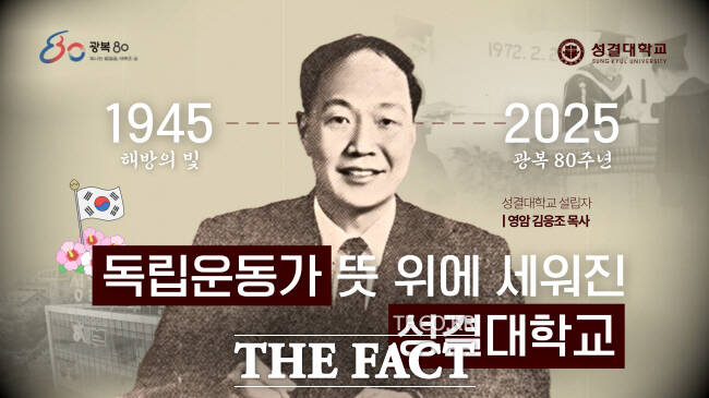 성결대학교가 13일 유튜브에 공개한 광복 80주년 기념 AI 영상 이미지./성결대