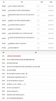  [관객의 힘②] 