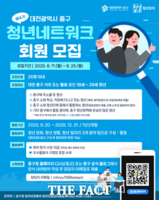  대전 중구, 제4기 청년네트워크 회원 모집