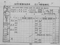  서울시, 일제강점기 토지기록 디지털 복원…2030년까지 200만 건 전산화