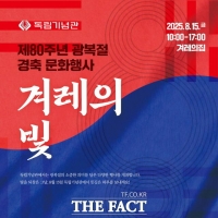  제80주년 광복절, 독립기념관서 경축 문화행사 '겨레의 빛' 개최