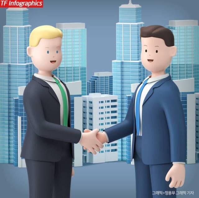 아크앤파트너스는 명함 관리 플랫폼 리멤버 운용사 리멤버앤컴퍼니를 EQT파트너스에 매각할 예정이다. /더팩트 DB