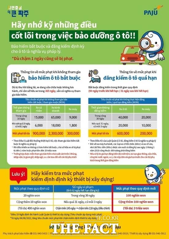 경기 파주시가 지역 내 외국인 주민을 대상으로 자동차 검사와 의무보험 가입에 대해 베트남어로 번역한 안내문./파주시