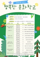  대전 유성구, 인문·예술로 채우는 가을 ‘행복한 문화학교’ 운영